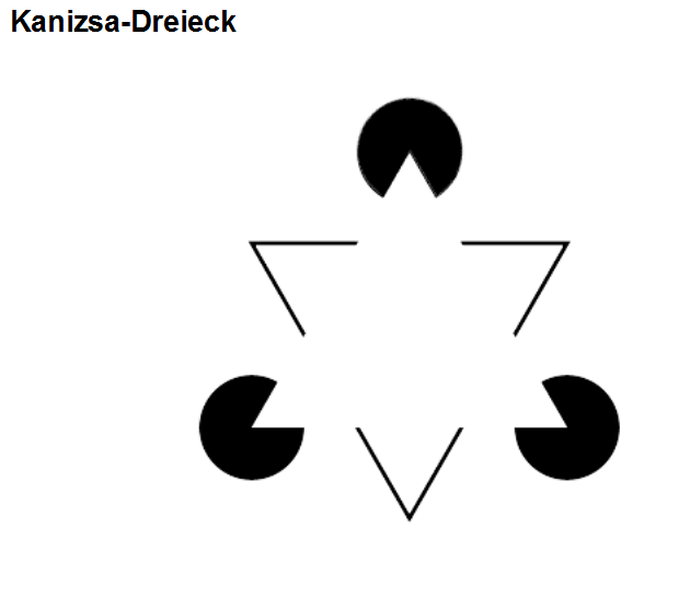 Dreieck
