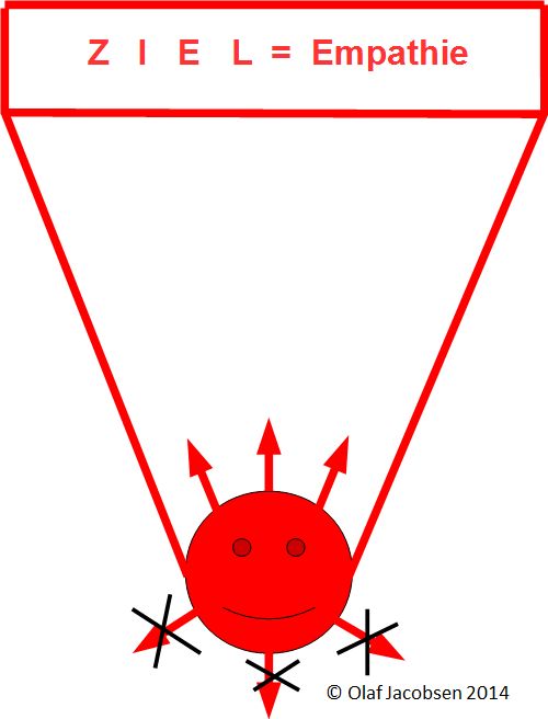 NeuroSonanz-1-1