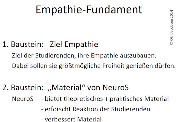 NeuroSonanz-1-4