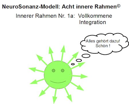 NeuroSonanz-4-1