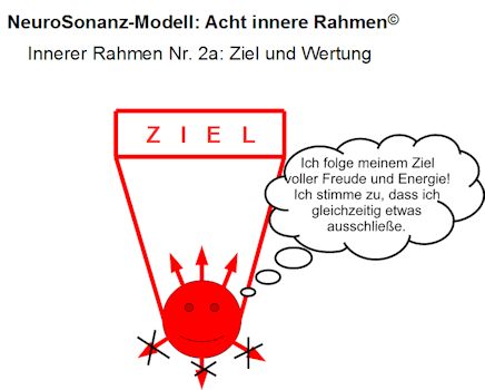 NeuroSonanz-4-3