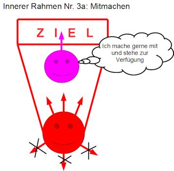 NeuroSonanz-4-5