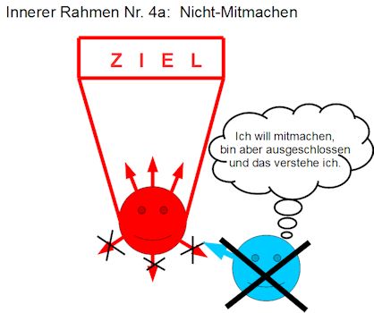 NeuroSonanz-4-7