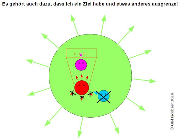NeuroSonanz-5-9