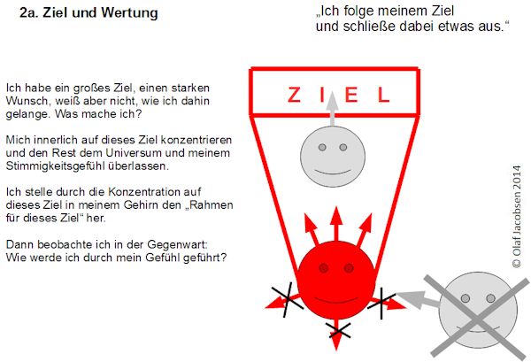 NeuroSonanz-6-11