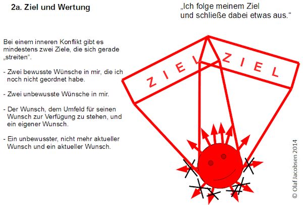 NeuroSonanz-6-12