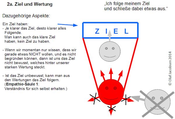 NeuroSonanz-6-3