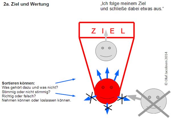 NeuroSonanz-6-4