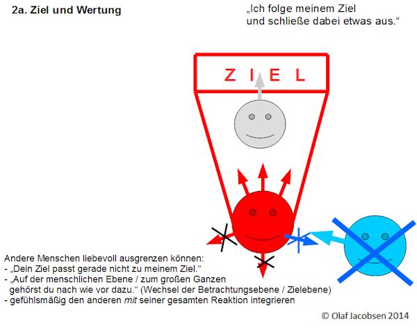 NeuroSonanz-6-6