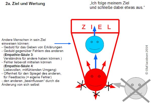 NeuroSonanz-6-7