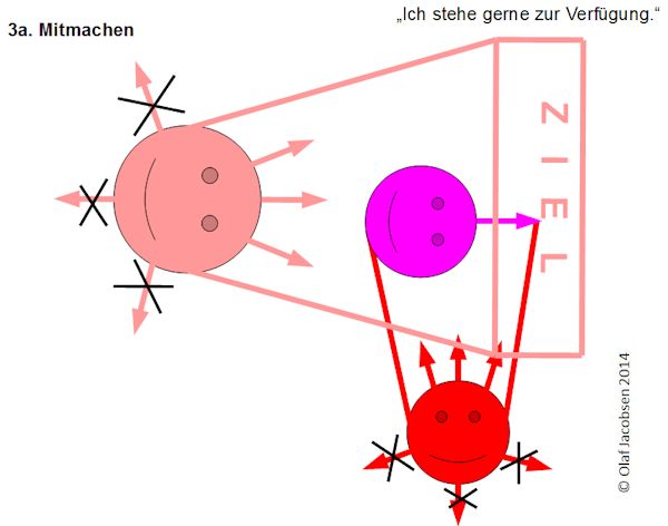 NeuroSonanz-7-2