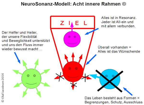 NeuroSonanz-8-21