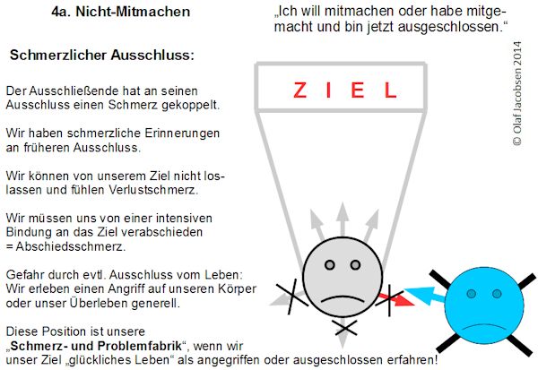 NeuroSonanz-8-6