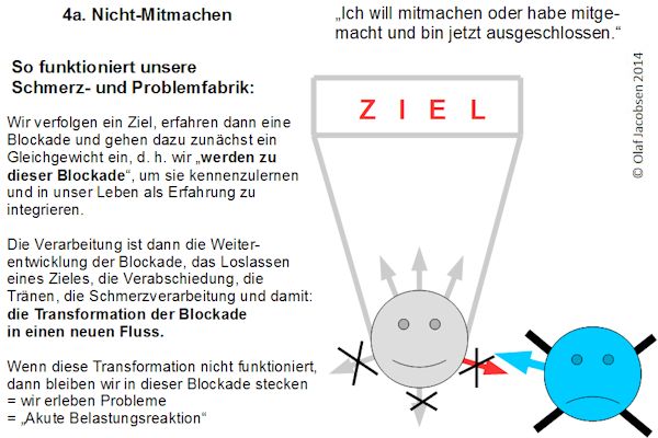 NeuroSonanz-8-7