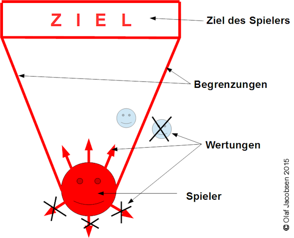Vortrag 1 Folie 1