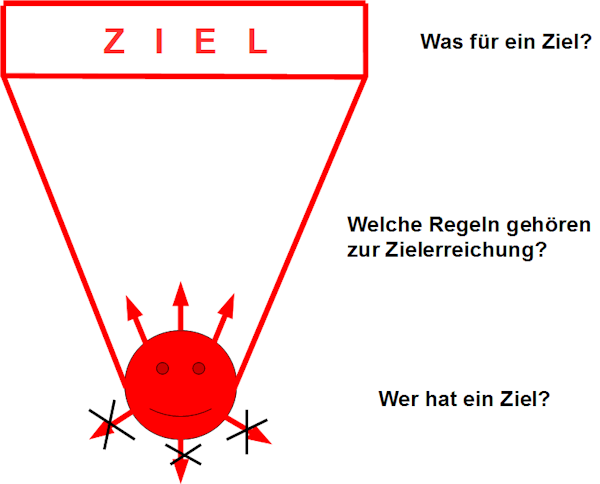 Vortrag 1 Folie 2