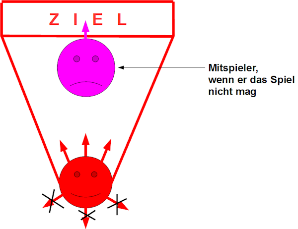 Vortrag 1 Folie 4