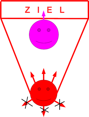 Vortrag 1 Folie 5
