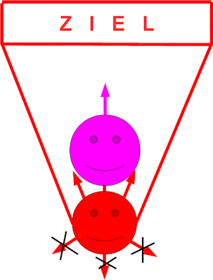 Vortrag 1 Folie 6
