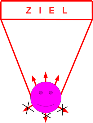 Vortrag 1 Folie 7
