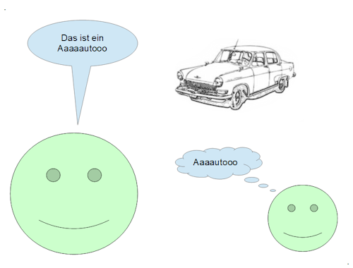 Vortrag 2 Folie 1