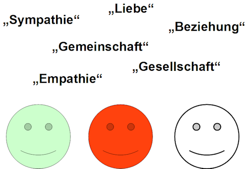 Vortrag 2 Folie 3