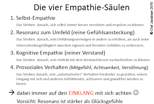 Vortrag 2 Folie 8