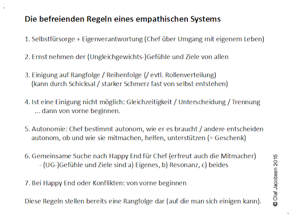 Vortrag 3 Folie 1