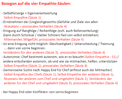 Vortrag 3 Folie 3