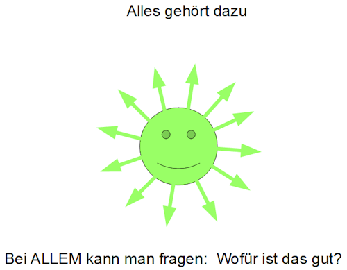 Vortrag 4 Folie 2