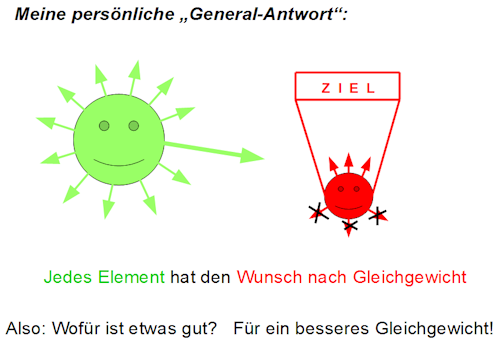 Vortrag 4 Folie 3